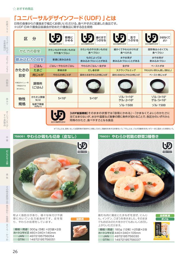 2025年 極洋総合カタログ