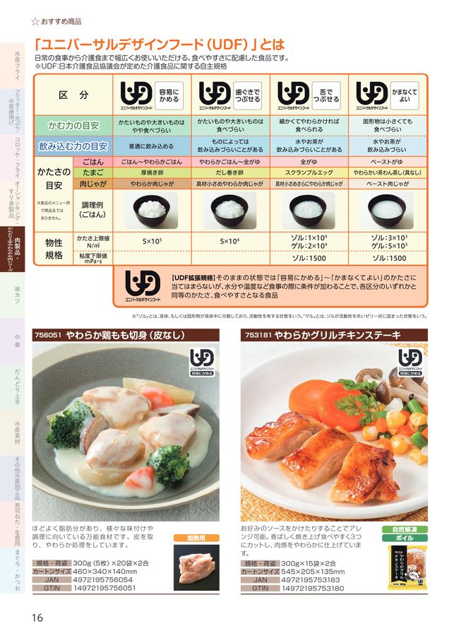 2026年 極洋総合カタログ