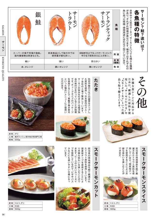 業務用寿司ねたカタログ | 株式会社 極洋