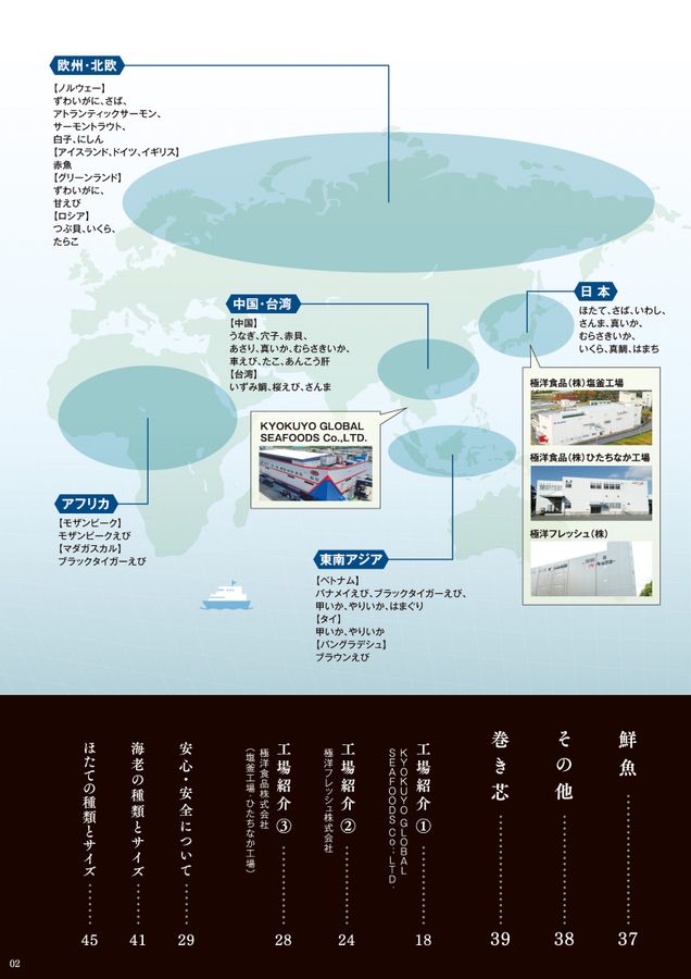 業務用寿司ねたカタログ | 株式会社 極洋